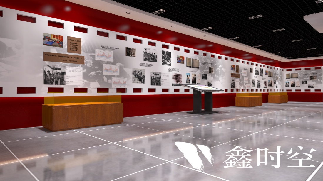 展覽設計的基本原則有哪些