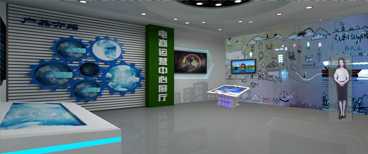 多媒體展廳為什么受歡迎